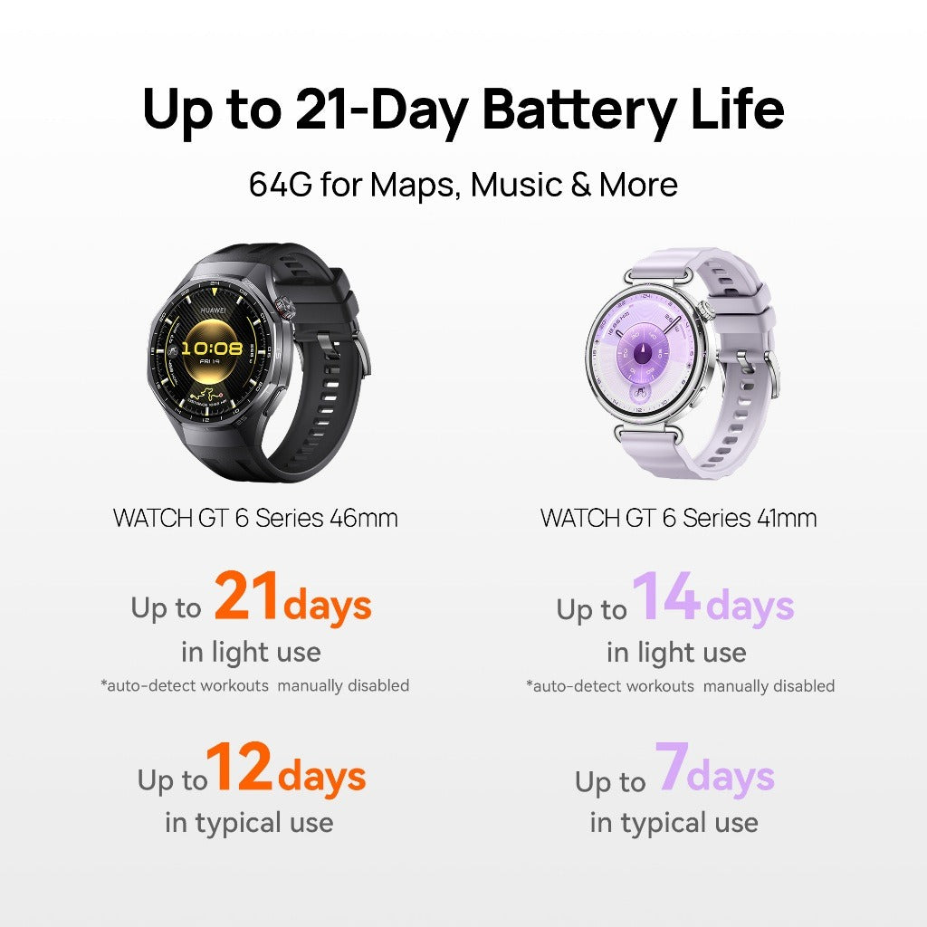 HUAWEI WATCH GT 6 Series