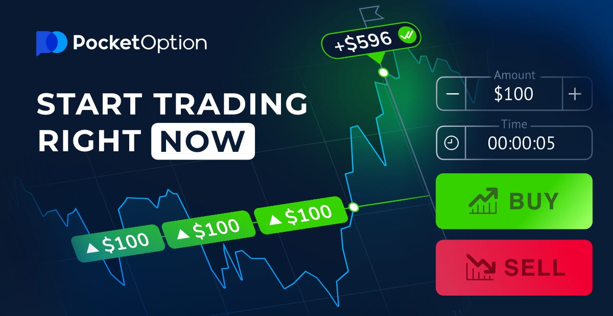 Полное руководство по pocket option trading для начинающих Полное руководство по pocket option trading для начинающих